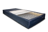 Picture of the cutaway of inner spring college mattress with nylon cover